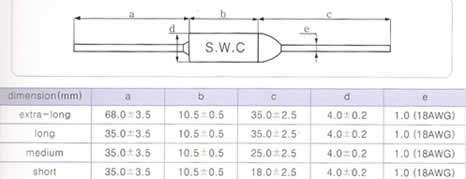 韓國星宇SWC溫度保險絲/SWC temperature fuse